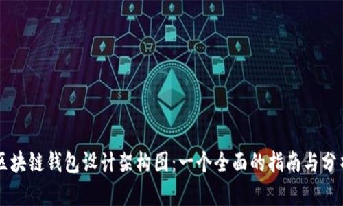 区块链钱包设计架构图:一个全面的指南与分析