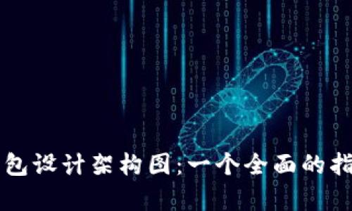 区块链钱包设计架构图:一个全面的指南与分析