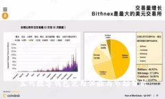 苏州数字钱包使用体验与市场分析