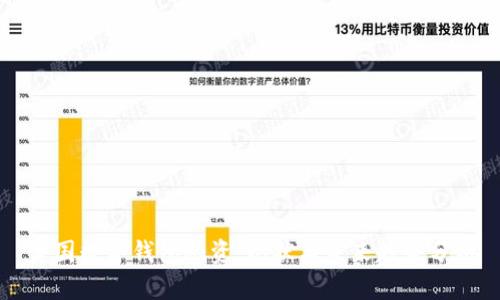 美国数字钱包融资:现状与未来趋势分析