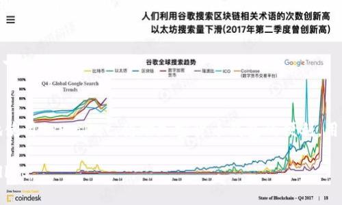   如何在电脑上登录TPWallet账号？ / 

 guanjianci TPWallet, 电脑登录, 钱包账号, 加密货币 /guanjianci 

前言
随着区块链技术的迅猛发展，自主掌控资产的需求愈加迫切。TPWallet作为一款多功能的区块链钱包，支持多种加密货币的管理，越来越受到用户的青睐。不过，很多用户在使用TPWallet时遇到了一些问题，尤其是在电脑上登录账号时。本文将详细介绍如何在电脑上成功登录TPWallet账号，并探索一些相关问题以帮助用户更好地使用这款钱包。

一、TPWallet简介
TPWallet是一个支持多种公链的数字货币钱包，用户可以通过它安全地存储、管理和交易各种加密资产。与其他钱包相比，TPWallet的特点是用户界面友好、操作简单，同时还具备强大的安全性，能够有效防止资产被盗。TPWallet不仅提供了移动端的应用版本，还支持PC端的使用，让用户能够在不同设备上灵活管理自己的数字资产。

二、如何在电脑上登录TPWallet账号
步骤一：首先，确保你的电脑已经连接到互联网，并打开一个浏览器。TPWallet的官方网站支持主流浏览器，所以可以选择Chrome、Firefox、Edge等。
步骤二：在浏览器地址栏输入TPWallet的官方网站URL，通常是“https://tpwallet.com”。注意一定要访问官方网站，以防止钓鱼网站。
步骤三：进入TPWallet官网后，找到页面上的“登录”按钮。通常位于页面的右上角，点击进入登录界面。
步骤四：在登录界面，你需要输入你的账户信息，包括注册时使用的邮箱地址和密码。如果你开启了两步验证，需要在此时提供验证码。
步骤五：确认输入的信息无误后，点击“登录”按钮。如果信息正确，你将成功登录到TPWallet账号。
步骤六：登录后，建议立即查看账户的安全设置，并根据需要更新密码或验证方式，以确保账户安全。

三、常见登录问题及解决方法
在登录TPWallet账号时，用户可能会遇到一些常见问题。下面列出了一些常见的问题以及解决方法。

h41. 忘记密码怎么办？/h4
如果你忘记了TPWallet的登录密码，可以通过登录界面的“忘记密码？”链接进行密码重置。按照指示输入注册邮箱，TPWallet会发送一封重置密码的邮件到你的邮箱。按照邮件中的指示设置新密码，重新登录即可。

h42. 账号被锁定如何处理？/h4
账号被锁定通常是由于多次输入错误密码造成的。此时，你可以选择等待一定的时间后再尝试登录，或者通过客服支持寻求解锁服务。

h43. 两步验证遇到问题怎么办？/h4
如果你开启了两步验证，但未能成功收到验证码，可以尝试检查你的手机网络是否正常，确保手机可以接收到短信。如果仍然无法解决，可以联系TPWallet的客服，提供相关信息以寻求帮助。

h44. 我是否可以使用社交账号登录？/h4
TPWallet可能支持通过社交账号如Facebook或Twitter进行登录。具体方法是在登录界面选择对应的按钮，按提示完成授权即可。不过，请确保在社交平台注册时使用的邮箱与TPWallet的邮箱一致。

h45. 不记得注册时用哪个邮箱了，该怎么办？/h4
如果你无法记起注册时使用的邮箱，可以尝试检查自己的几个邮箱，找找是否收到TPWallet发送的注册确认邮件。如果仍无法找回，建议联系客服，提供用户身份的相关信息以进行验证。

h46. 如何保持TPWallet账号安全？/h4
确保账号安全的方法包括使用强密码、不在公共场所使用账号、开启两步验证、定期查看账号的登录记录以及注意网络环境，避免在不安全的网络环境下登录。

四、总结
在电脑上登录TPWallet其实并不复杂，但在使用过程中用户可能会遇到多种问题。了解登录流程及常见问题的解决方法，能够帮助用户更安全、高效地使用TPWallet。借助加密货币钱包的便利，用户可以更自由地掌控和管理自己的数字资产。

在总结中，我们再次强调了TPWallet的众多优点和使用时需注意的安全问题。希望本文能够帮助广大用户在日常操作中更加顺利和安全地使用TPWallet。