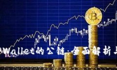 ICP提至TPWallet的公链：全面解析与应用
