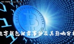 数字钱包泄露事件及其影响分析