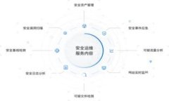 下载区块链TPWallet有风险吗？详解安全