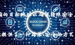   如何在TPWallet中创建USDT？详细指南和
