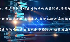   狗币在TPWallet中的应用与投资前景分