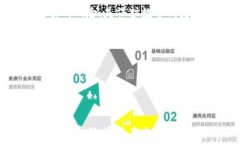   数字钱包反诈骗攻略：银行如何保护