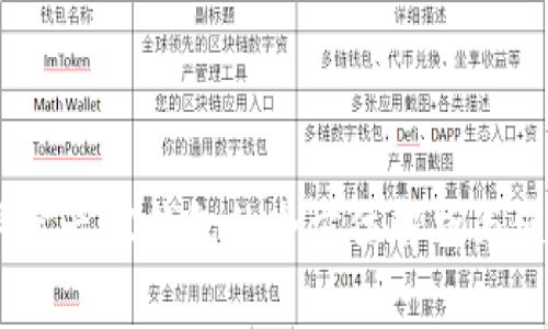 51数字资产SC钱包的全方位解析与使用指南
