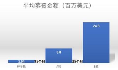 如何将Solana添加到TPWallet:一步步指南