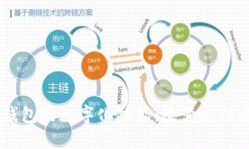 OPPO手机钱包的数字化功能:改变支付方式的未来