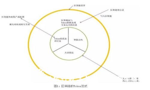 思考一个且的优质
如何快速找到建设银行数字钱包的使用方法和位置