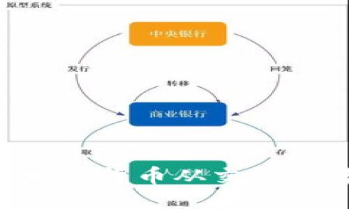 : 如何安全快速地将货币从交易所转移到TPWallet