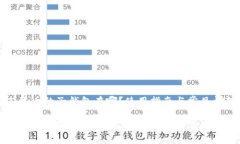 数字人民币的子钱包在哪？使用指南与
