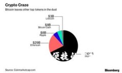 数字钱包官方：安全、便捷的虚拟支付
