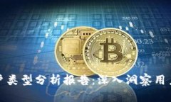 数字钱包客户类型分析报告：深入洞察
