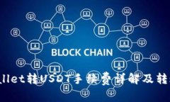 TP Wallet转USDT手续费详解及转账策略