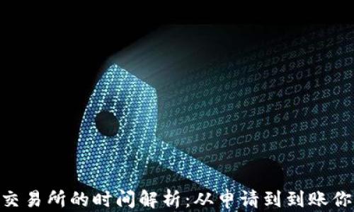 TPWallet提U到交易所的时间解析:从申请到到账你需要知道的真相