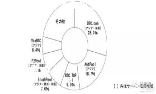 注意：由于具体的文件和数据可能会发生变化，我无法直接提供最新版本的下载链接。建议访问官方网站或可信赖的软件下载平台。

下面是符合您要求的和关键词。

TPWallet 1.60版本官方下载：安全便捷的数字资产管理工具