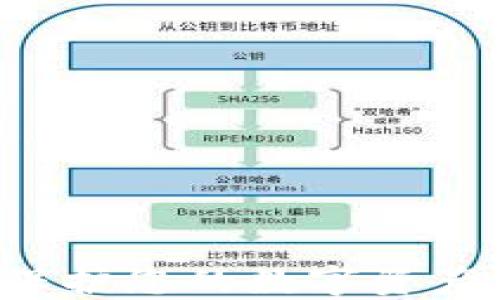 TBWallet:保护您的数字资产的顶级钱包