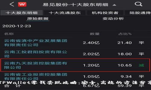TPWallet零钱套现攻略:安全、高效的方法分享