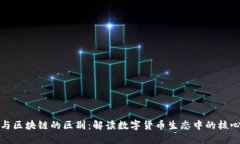 钱包与区块链的区别：解读数字货币生