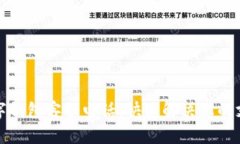 连江数字钱包客服电话：快速解决您的