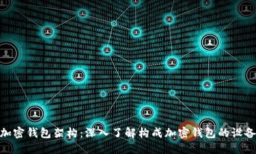 加密钱包架构:深入了解构成加密钱包的设备
