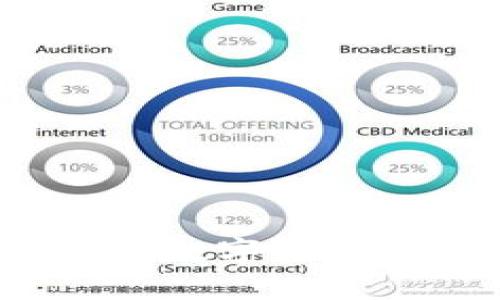 2023年最受欢迎的数字货币钱包及其特点解析