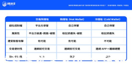 如何连接TPWallet到薄饼交易所：详细指南与常见问题解答