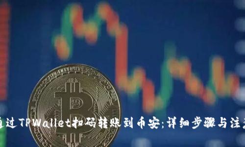 如何通过TPWallet扫码转账到币安:详细步骤与注意事项