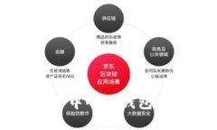TP Wallet：去中心化钱包的未来与应用