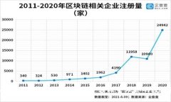 TPWallet交易记录查询指南：轻松管理你
