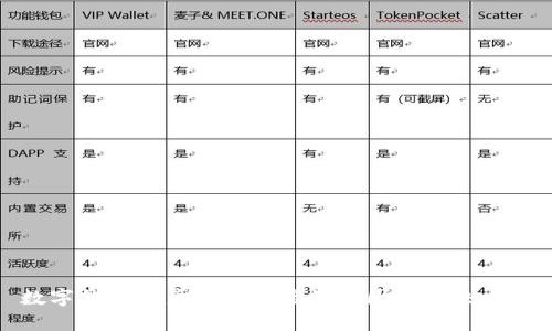 数字钱包账户无法开启的原因及解决方案