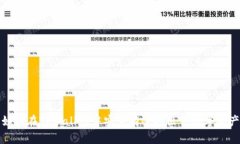 如何在TPWallet中安全有效地出售数字资