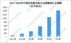 深入探讨WE3钱包与TP的关系及其应用前