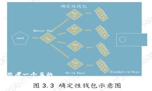 思考一个且的  
如何将PIG币提现到TPWallet的详细指南