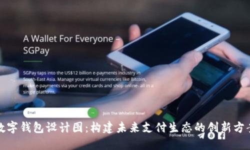 数字钱包设计图:构建未来支付生态的创新方案