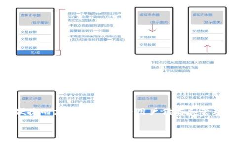 注册数字钱包账号的详细介绍
随着科技的飞速发展,数字钱包也逐渐成为现代金融交易中不可或缺的一部分。数字钱包不仅提供了便捷的支付选择,也为用户储存和管理货币提供了有效的解决方案。接下来,我们将深入探讨注册数字钱包账号的流程、重要性以及相关功能。
### 注册数字钱包账号的完整指南