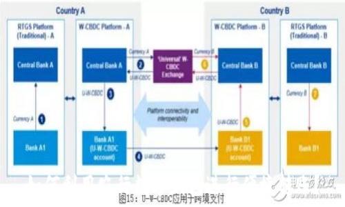如何利用农行数字钱包进行便捷转账?