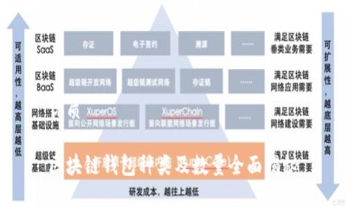优质
区块链钱包种类及数量全面揭秘