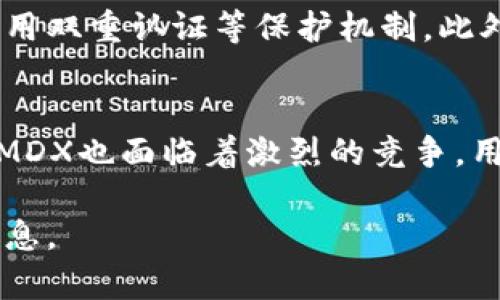 在TPWallet中，MDX（MDX Token）是一个重要的代币，它在数字货币生态系统中起着关键作用。了解MDX在TPWallet的合约地址，对于用户和开发者来说，都具有相当重要的意义，这不仅能够帮助用户进行正确的交易，还能避免由于错误地址导致的资金损失。

span id=