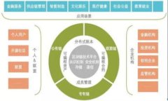 TPWallet 兑换手续费详解：你需要知道的
