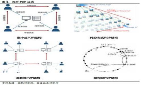 思考一个且的
区块链技术中钱包的必要性解析