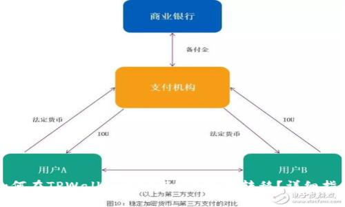 如何在TPWallet中实现U的跨链转移?详细指南