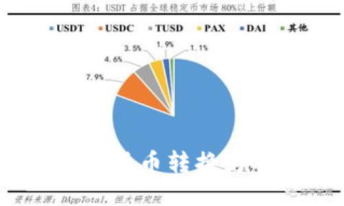 如何将TP Wallet货币转换为人民币：详细指南