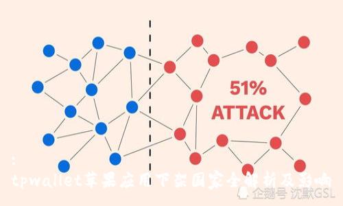 :
tpwallet苹果应用下架国家全解析及影响