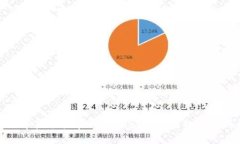 如何解决苹果手机在TPWallet中无法打开