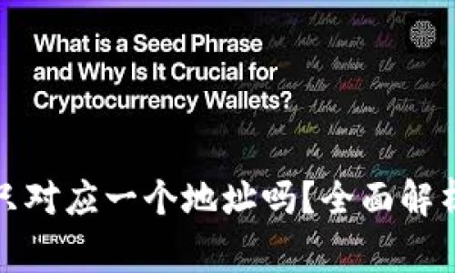TPWallet中BNB只对应一个地址吗?全面解析与常见问题解答