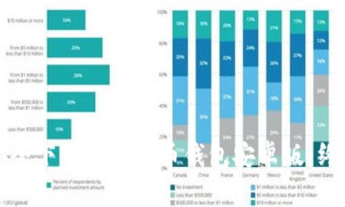 如何安全下载加密货币钱包安卓版：终极指南