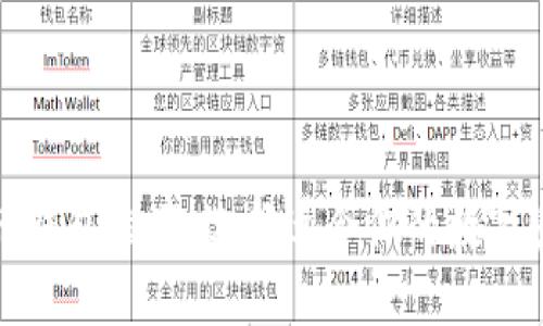 最佳数字货币钱包推荐:选择适合你的数字资产管理工具